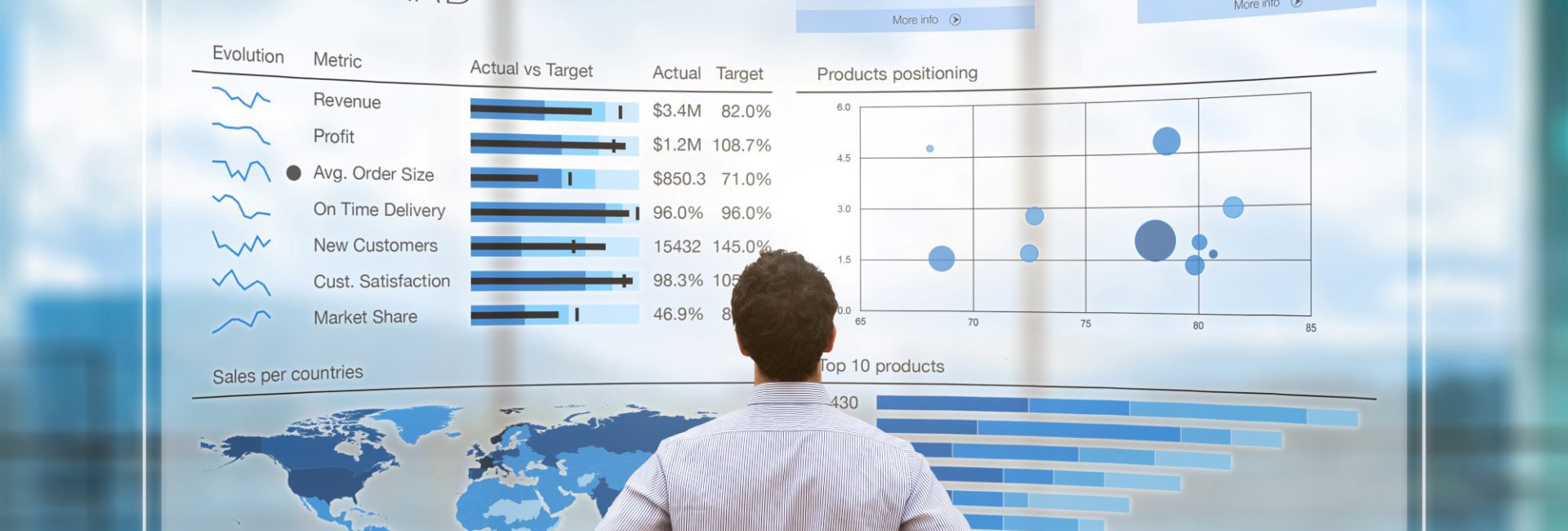 Efektywne zarządzanie za pomocą Comarch ERP Optima