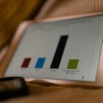 Skalowanie usług krok po kroku – jak przejść od freelancera do firmy?